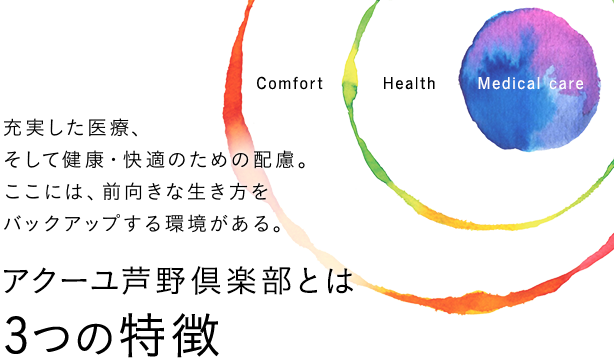 充実した医療支援、そして健康・快適のための配慮。
ここには、前向きな生き方をバックアップする環境がある。
アクーユ芦野倶楽部とは 3つの特徴